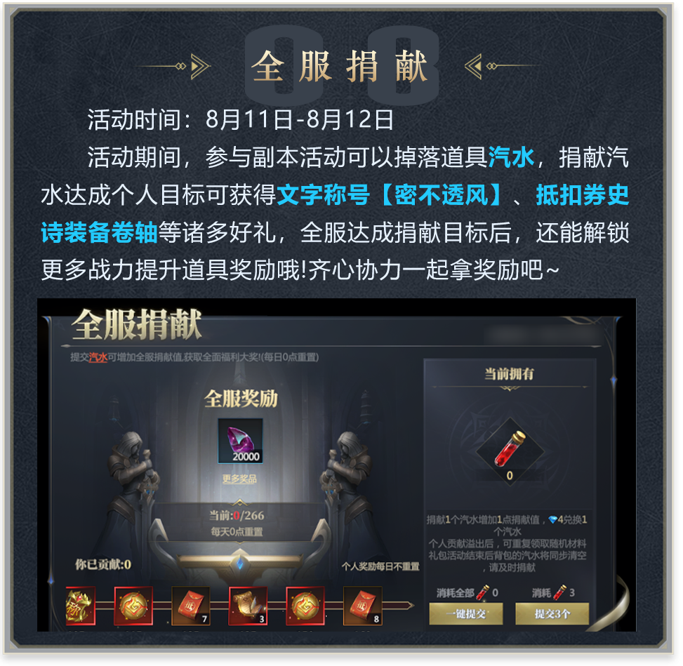 全服捐献