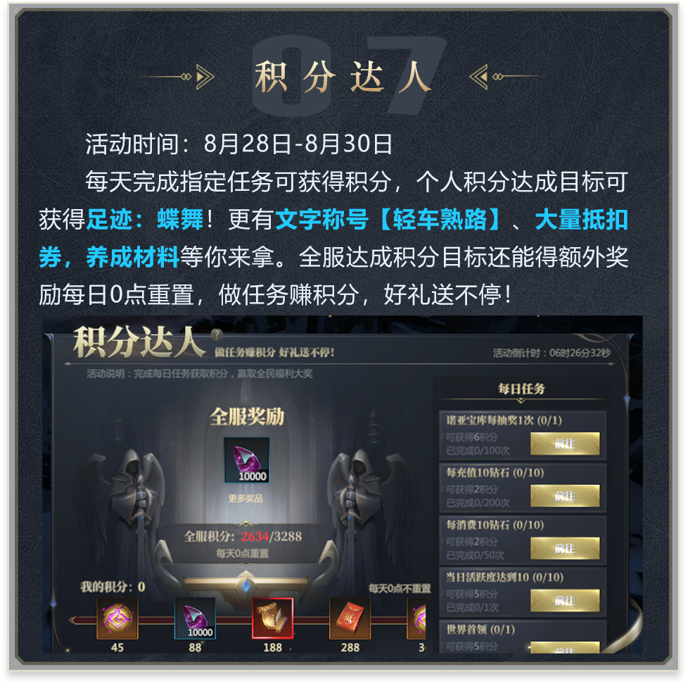 神火大陆积分达人