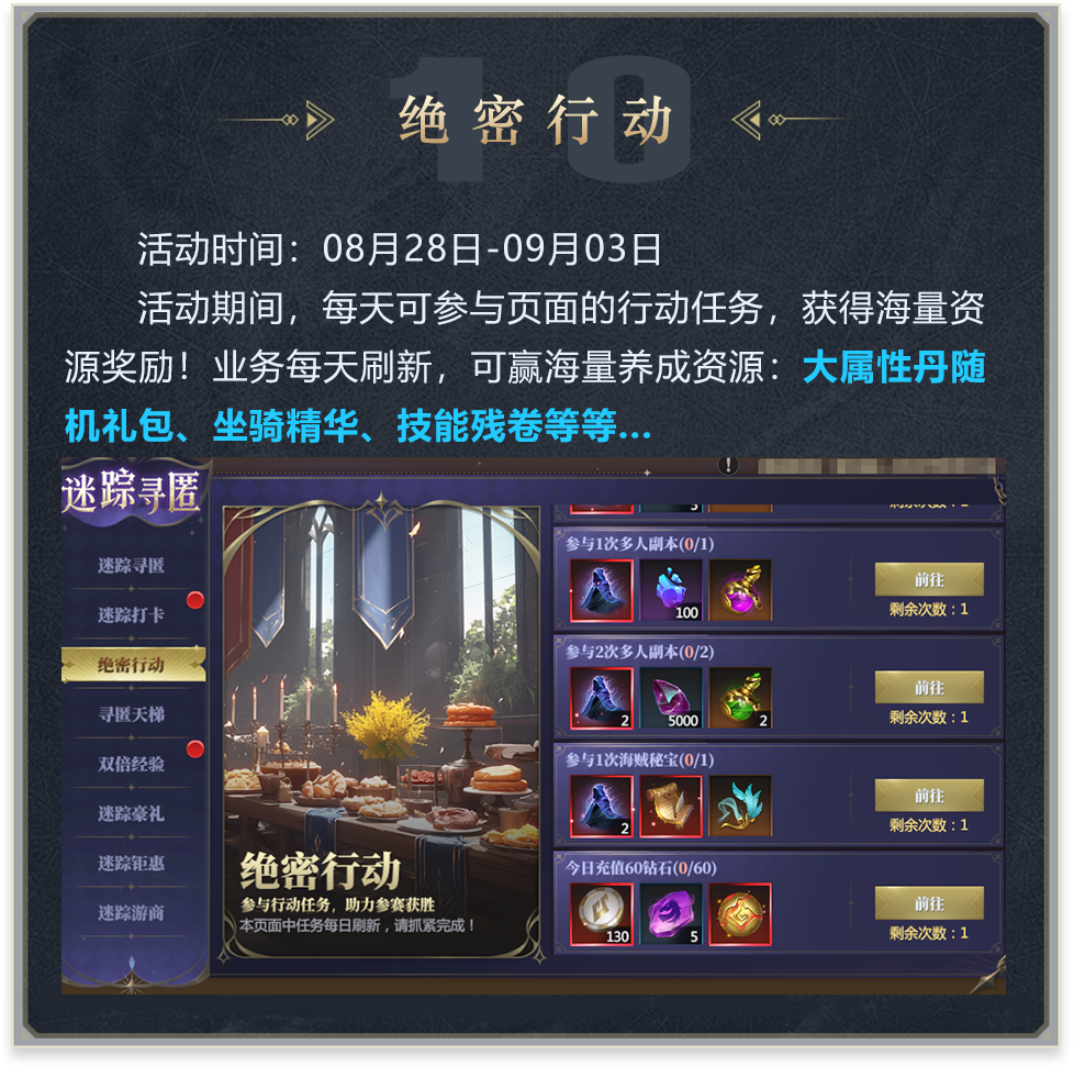 神火大陆绝密行动