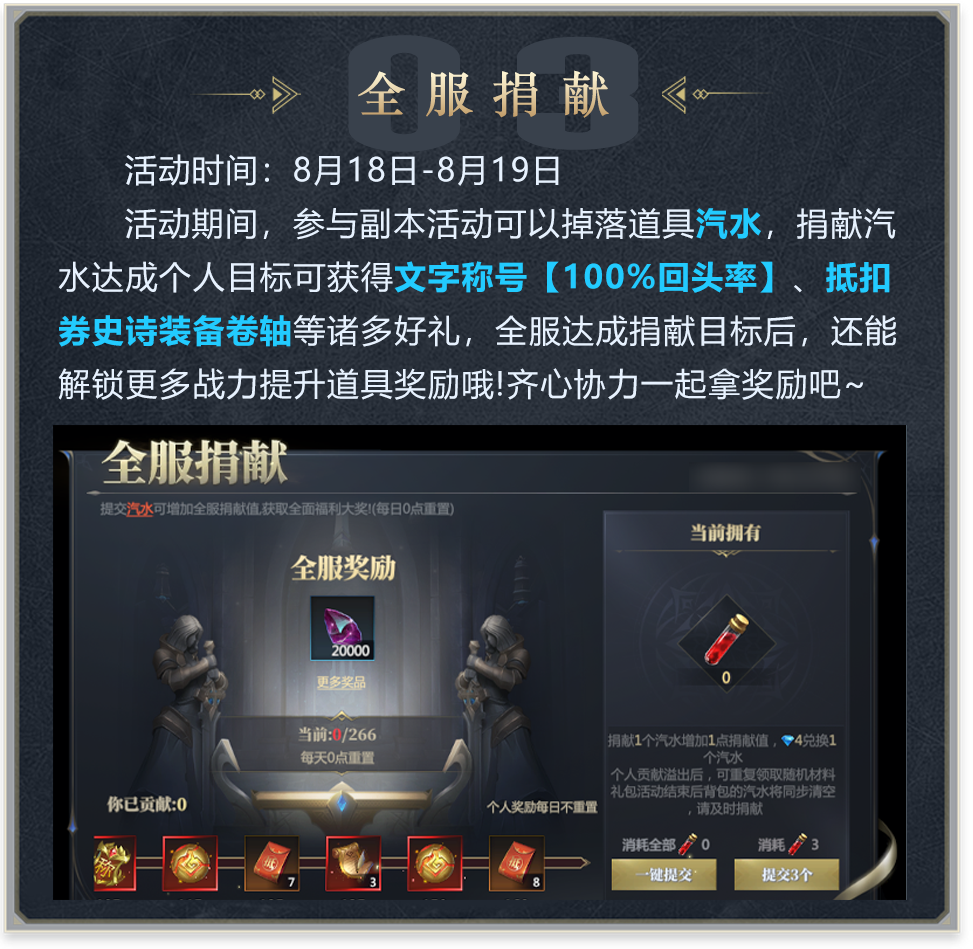 全服捐献