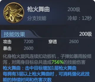 枪火舞曲