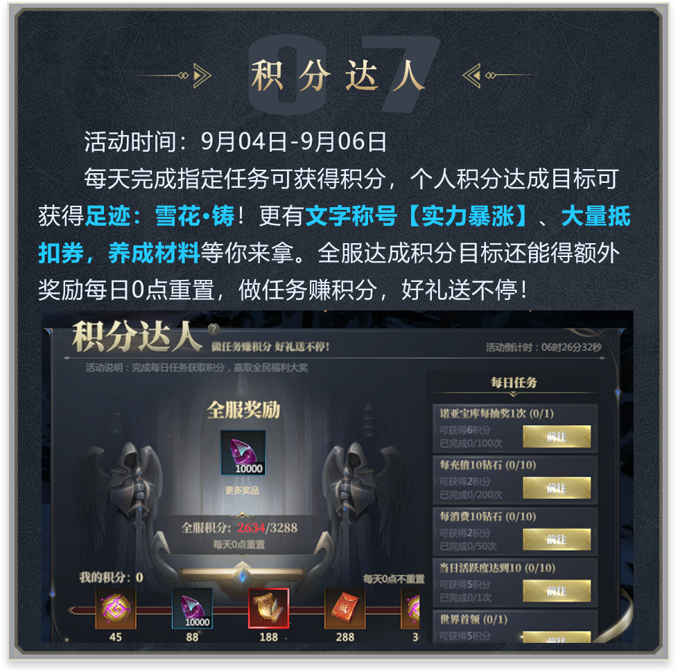 神火大陆积分达人活动