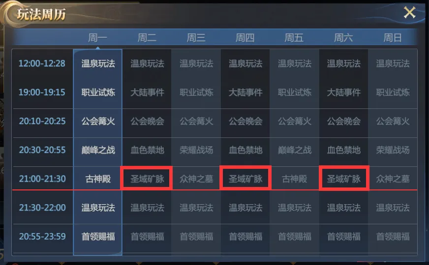 神火大陆圣域矿脉玩法介绍