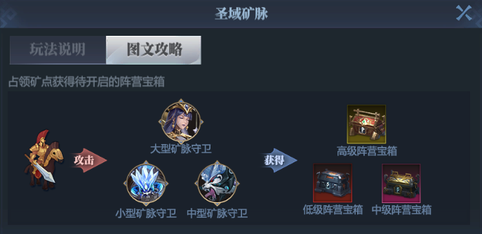 神火大陆圣域矿脉场景