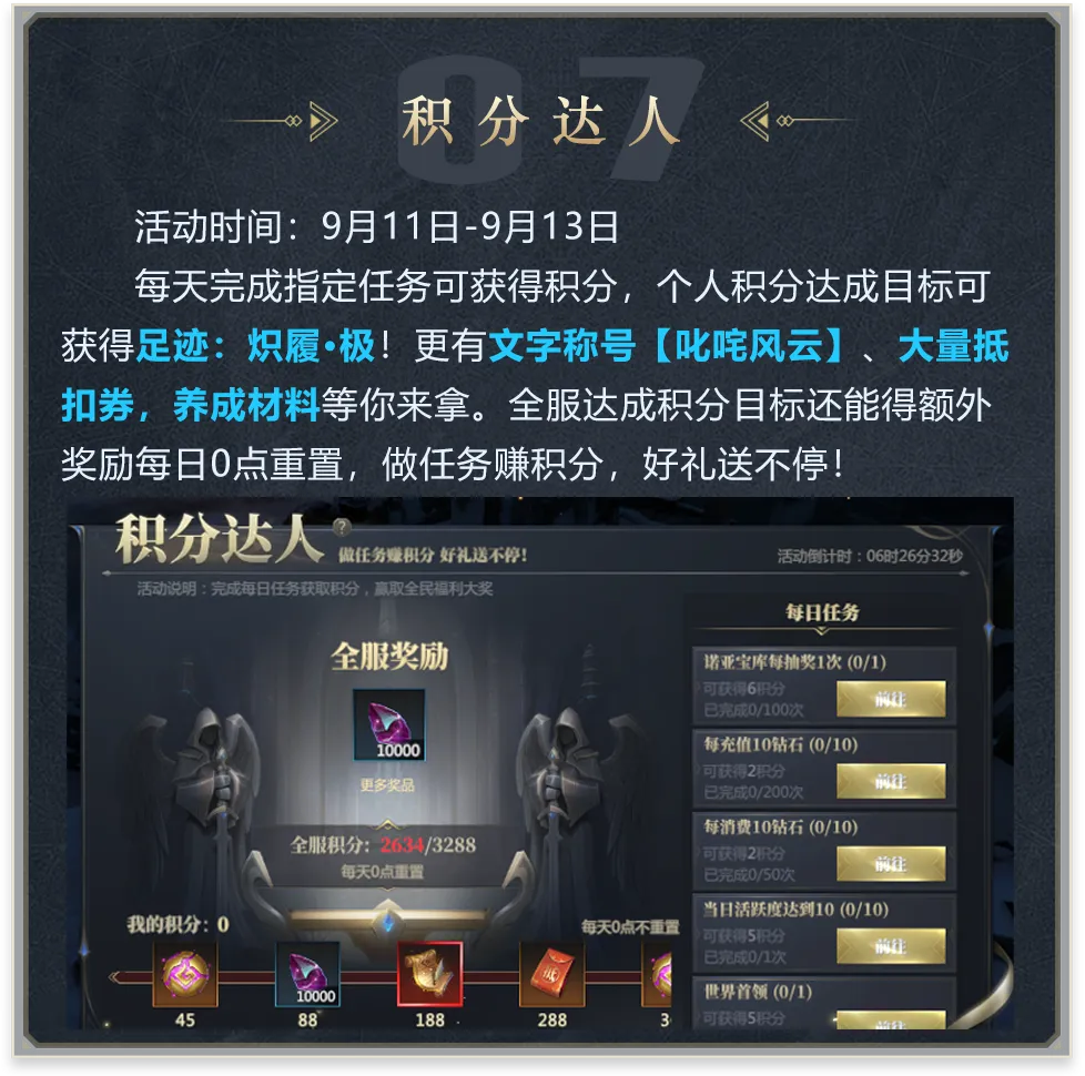 神火大陆积分达人