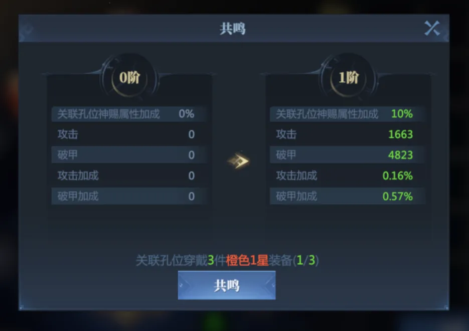 神火大陆神赐节点共鸣属性加成