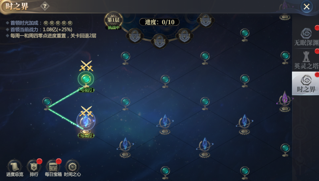 神火大陆时之界闯关地图与BOSS进度界面