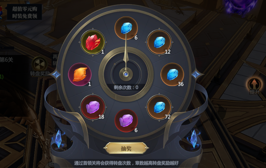 神火大陆守卫遗迹转盘奖励