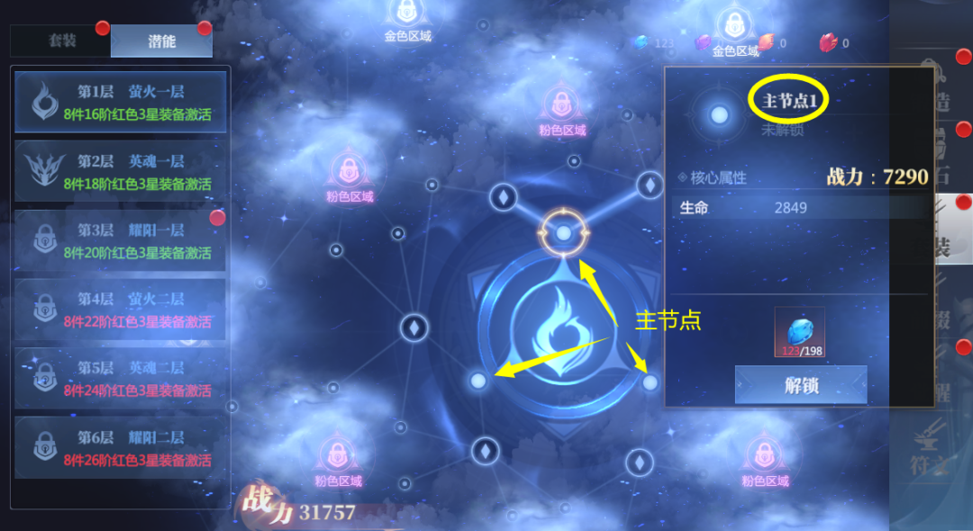 神火大陆装备潜能主节点介绍